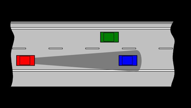 driving demo animation collision prevention 
